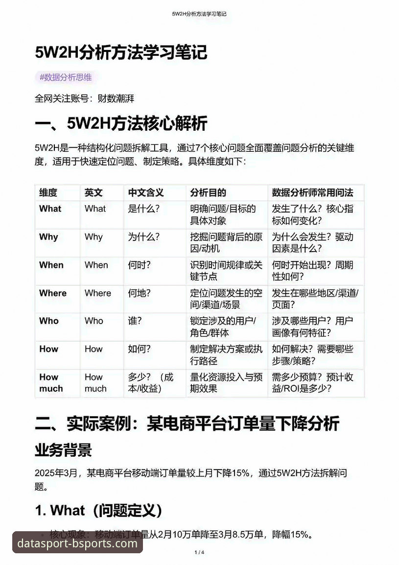 新手必看！BSports功能使用心得：从数据小白到分析老手的实战经验