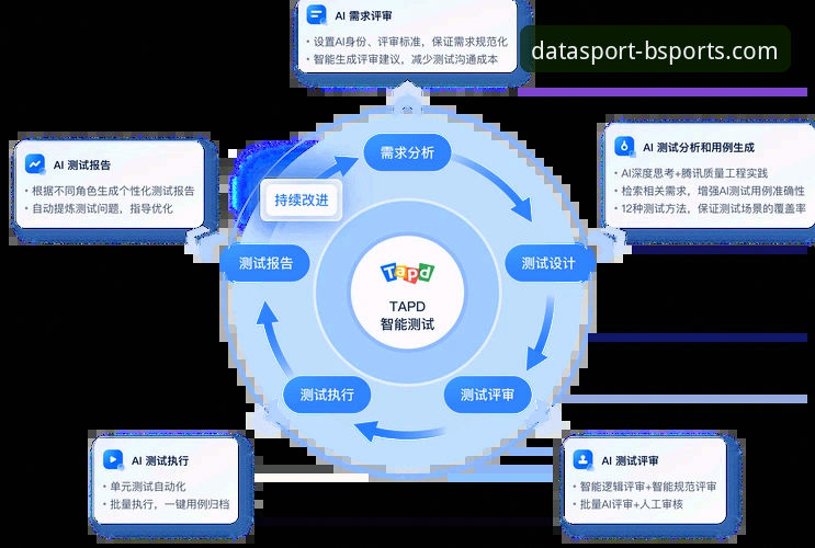 BSports体育平台最新动态：官方下载必备指南与数据服务深度解析